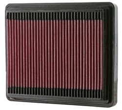 K&N Inlegfilter Porsche 944 2.5 Turbo 1989