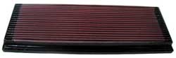 K&N Inlegfilter Ford Mondeo 1.8 1996-00