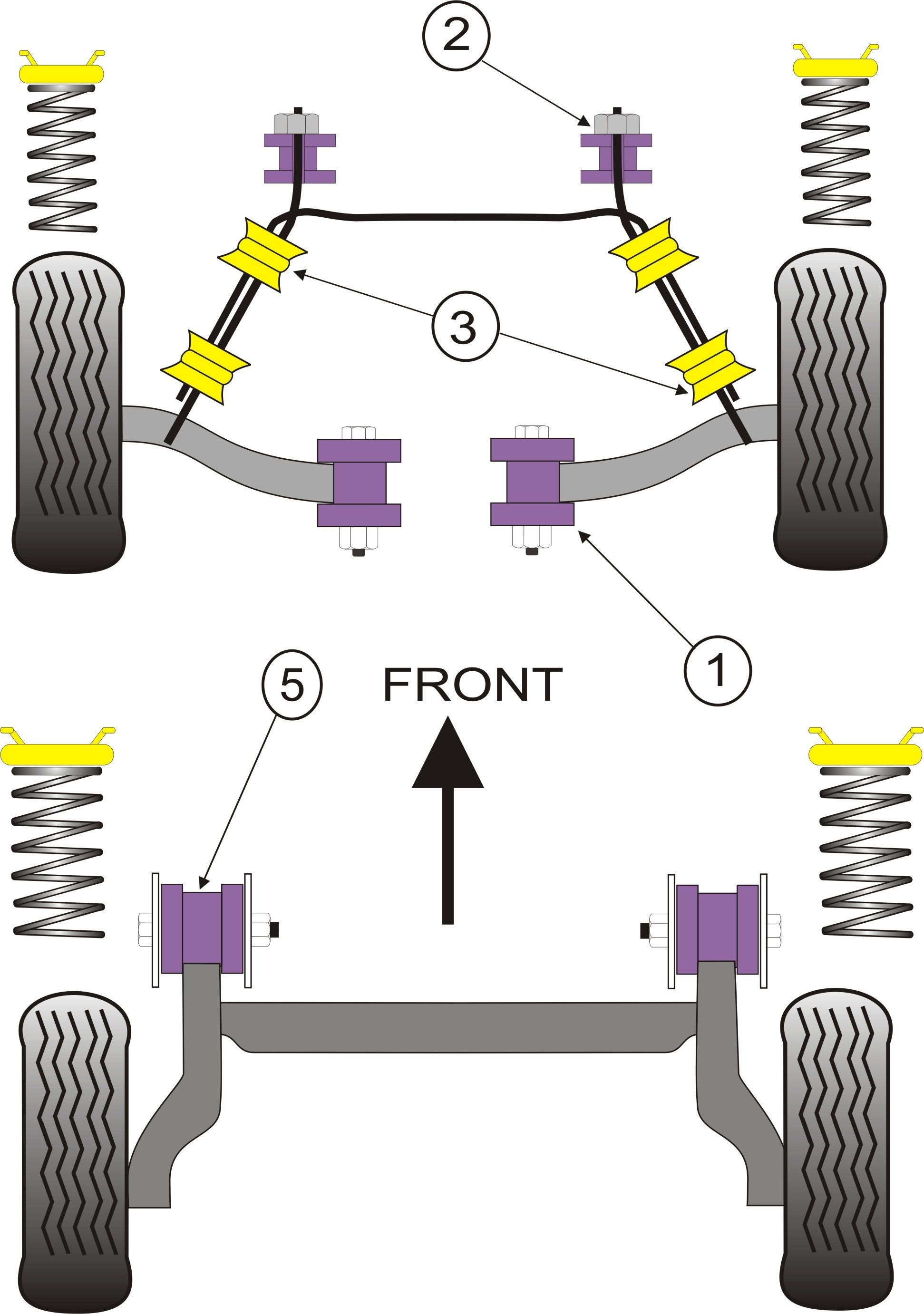 Opel CORSA MODELS Front Tie Bar To Chassis - PowerFlex PFF80-203