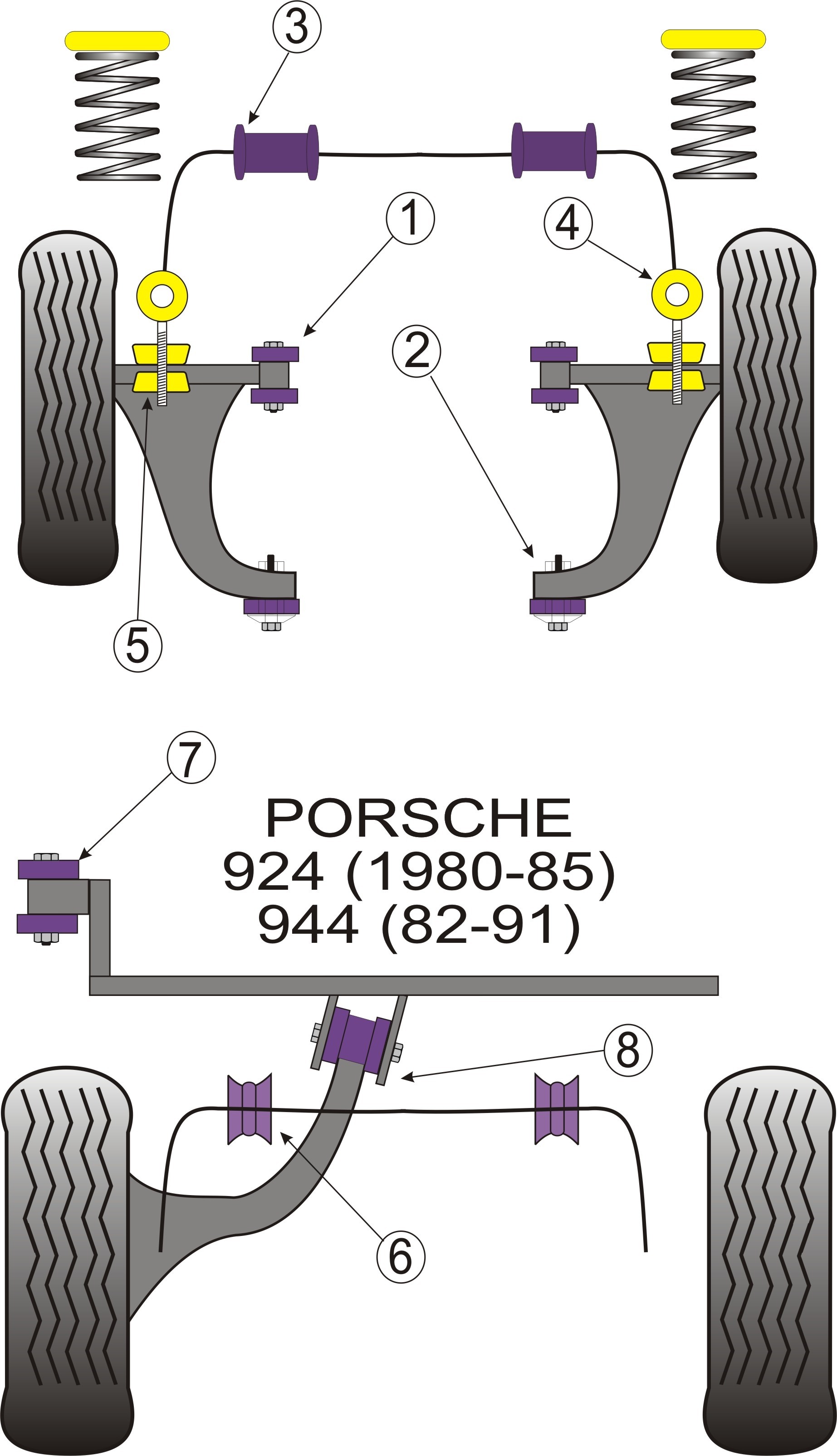Porsche 924 and S, 944  Rear Anti Roll Bar Bush 14mm - PowerFlex