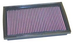 K&N Inlegfilter Kia Sportage 2.0 1995-04