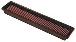 K&N Inlegfilter Dacia Logan 1.5 2005-11