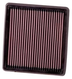 K&N Inlegfilter Alfa Romeo Mito 1.4 2008-11