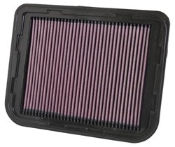 K&N Inlegfilter Ford Falcon 4.0 2008