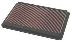 K&N Inlegfilter Mazda CX-7 2.3 2007-11