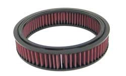 K&N Inlegfilter Triumph Aclaim  ALLE