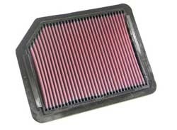 K&N Inlegfilter Kia Carnival 2.5 2001-06
