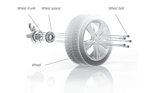 Pro Spacers Renault Megane 11.02-.. 5x108 20mm Eibach