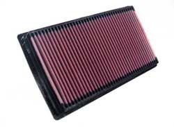 K&N Inlegfilter Alfa Romeo 147 1.9 2001-06