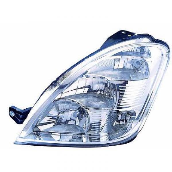 Koplamp rechts DAILY 06->> DEPO H1+H1+H7