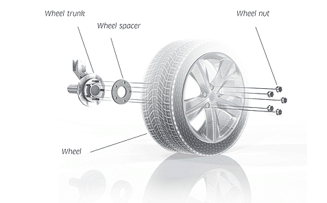 Pro Spacers Nissan 350 Z 10.03-.. 5x114,3 5mm Eibach