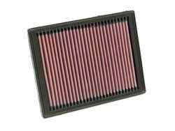 K&N Inlegfilter Mini Cooper 1.6 2000-6/04