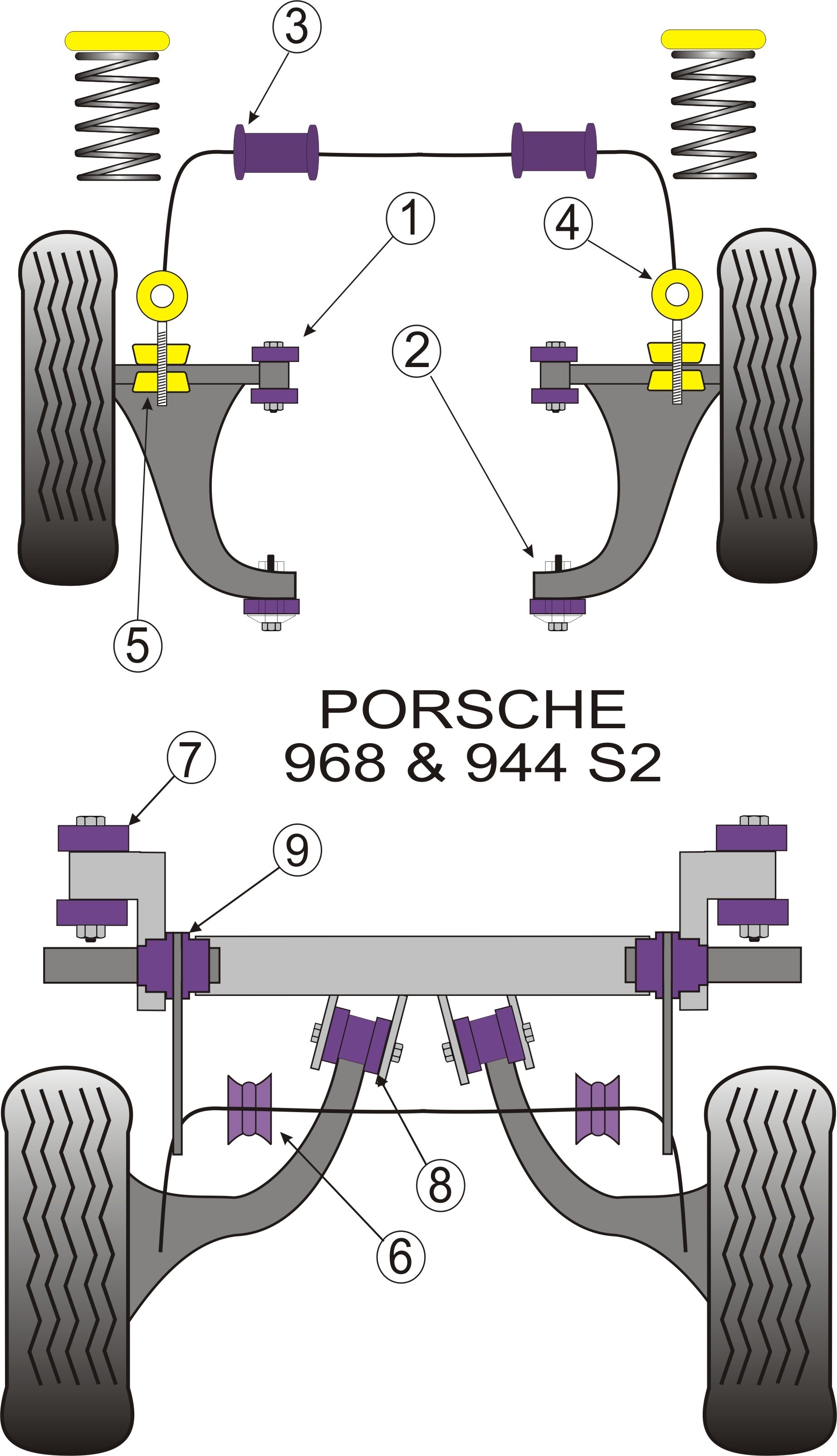 Porsche 968 Front Wishbone Rear Bush - PowerFlex PFF57-203