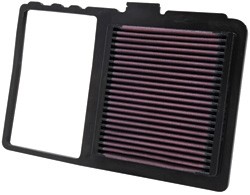 K&N Inlegfilter VW Rabbit 2.5 2008-09