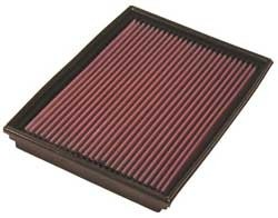 K&N Inlegfilter Opel Corsa C 1.7 2001-06