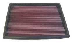 K&N Inlegfilter Ford Mustang 5.0 1986-88