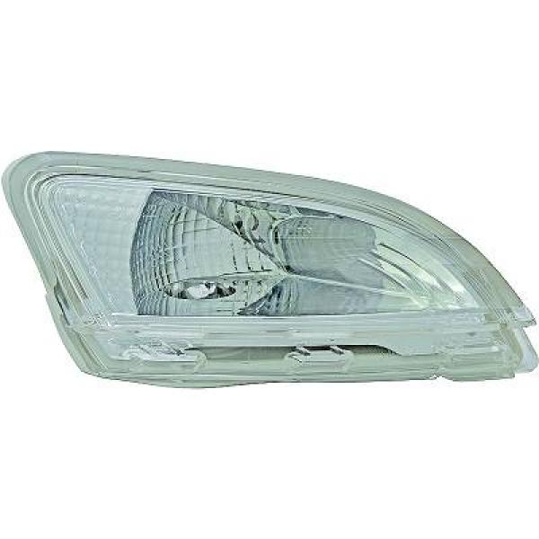 Knipperlicht Links Renault Twingo