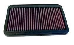 K&N Inlegfilter Toyota Cressida 2.8 1984-88