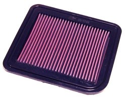 K&N Inlegfilter Ford F150 5.4 2004-08