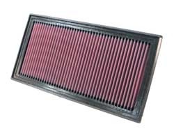 K&N Inlegfilter Dodge Caliber 1.8 2006-10
