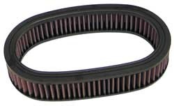 K&N Inlegfilter Renault 21 1.7 1986-88