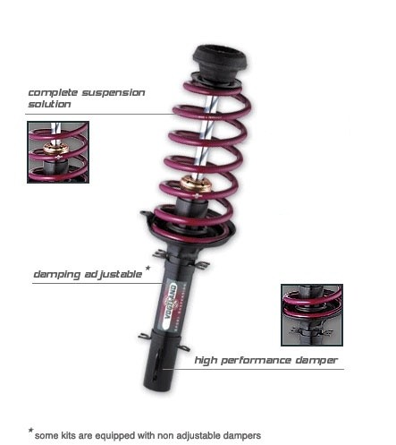 Verlagingsset VW Jetta, Typ 1KM, 1.4, 1.6, VA tot 1020 kg, strut
