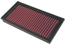 K&N Inlegfilter BMW 740D 4.0 E38 1994-04