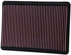 K&N Inlegfilter Jeep Liberty 2.5 2001-03