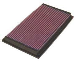 K&N Inlegfilter Jaguar XKR 4.2 2002-06