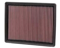K&N Inlegfilter Kia Carens 2.0 2006-11