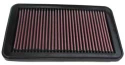 K&N Inlegfilter Mazda MX5 1.6 1998-05