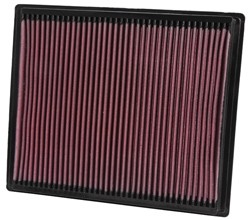 K&N Inlegfilter Dodge Durango 3.7 2004-09