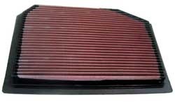 K&N Inlegfilter Porsche 993 3.6 1994-97