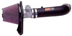 K&N Gen.2 Kit Ford Explorer 4.0 2001-03