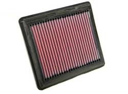 K&N Inlegfilter Honda Civic 1.8 1995-4/01