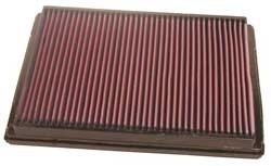 K&N Inlegfilter Opel Zafira 1.7 2008-11