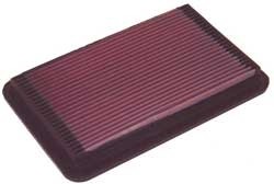 K&N Inlegfilter Honda Passport 3.2 1996-97