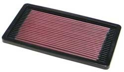 K&N Inlegfilter Lancia Delta 1.5 1986-87