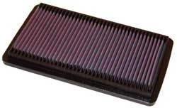 K&N Inlegfilter Honda Accord 1.8 1998-03