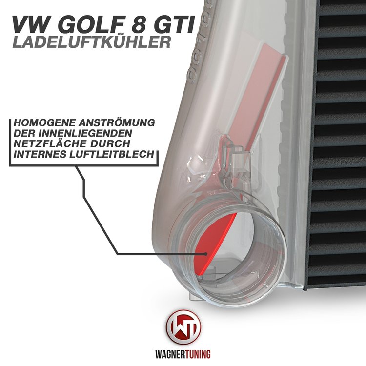 Intercooler Volkswagen Golf VIII 2020- GTI / R (EA888, Gen.4) Wagner Competition kit