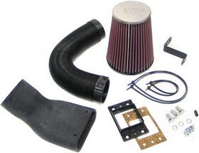K&N 57i kit Seat Cordoba I (1996-1999) 2.0i 115PK 3/93-3/96