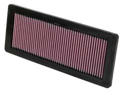 K&N Inlegfilter Citroen C4 1.6 2008-11