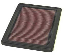 K&N Inlegfilter Honda Accord 2.0 1986-89