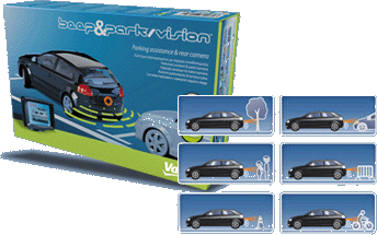 Beep&Park Vision