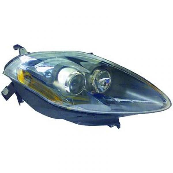 XENONKoplamp links CROMA 11.07->>