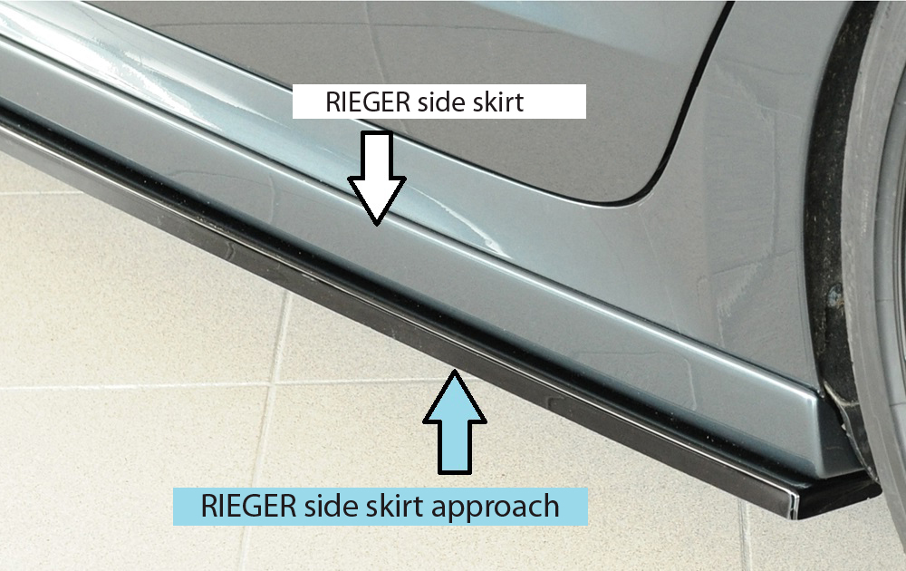 Zijskirts Skoda Octavia RS (NX) Rieger Glanzend zwart