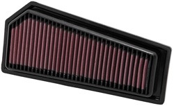 K&N Inlegfilter Mercedes C250 1.8 2009-10