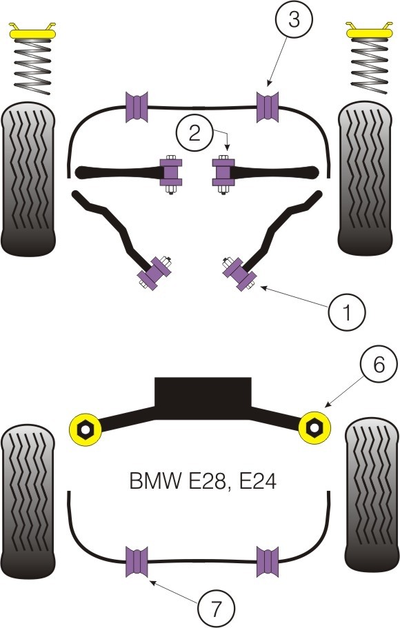 BMW E32 7 Series  Bump Stop Kit - PowerFlex BS2003K