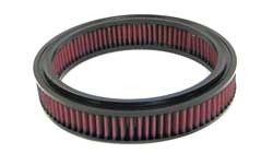K&N Inlegfilter Ford Scorpio 2.0 1985-89