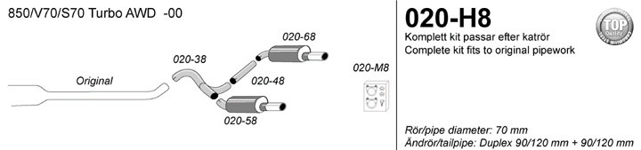 Simons Dual Power Uitlaatsysteem af kat. Volvo V70